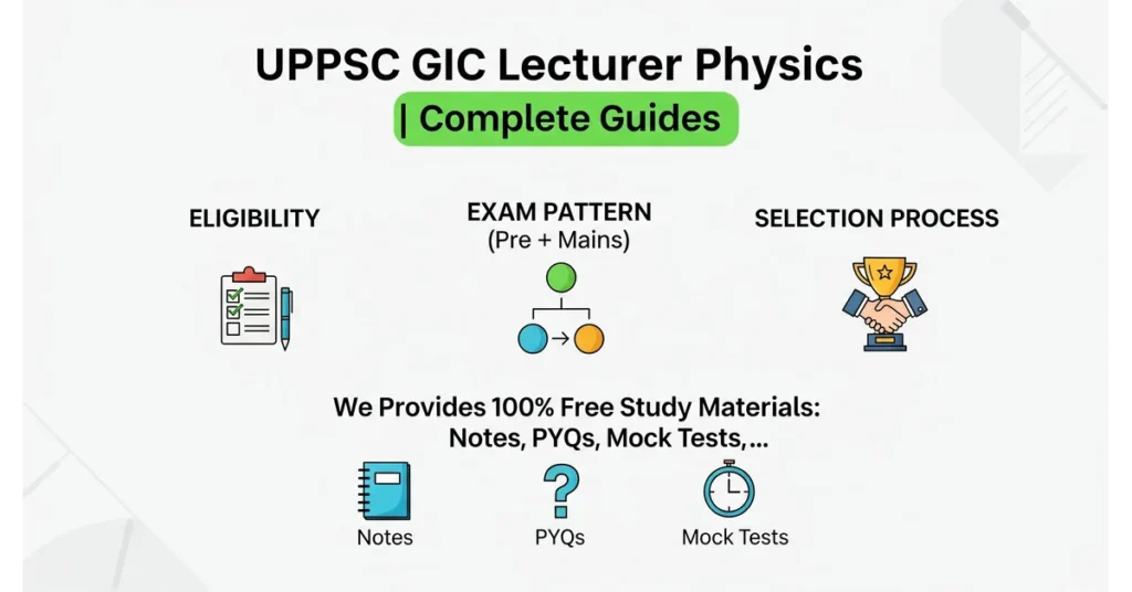 UPPSC GIC Lecturer Physics 2026| Complete Guides & 100% Free Study Materials: Notes, PYQs, Mock Tests,... 1 UPPSC GIC Lecturer Physics | Complete Guides & 100% Free Study Materials: Notes, PYQs, Mock Tests,...