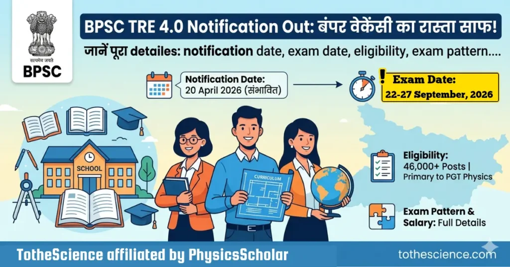 BPSC TRE 4.0 Big Updates! बिहार में 46,000+ शिक्षक भर्तियों की बौछार, जानिए Exam Dates, Eligibility और Salary 3 bpsc-tre-4-0-notification-out-exam-date-eligibility-pattern-updates