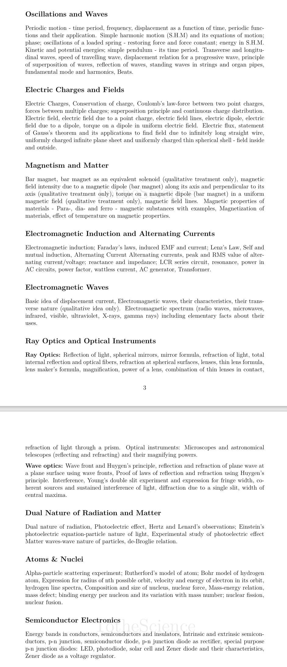 How to Become a KVS/NVS PGT Physics Teacher in 2025: Eligibility Criteria, Exam Pattern, Salary, and Selection Process 4 KVS-NVS PGT Physics Syllabus (Tier-II) Part (ii)