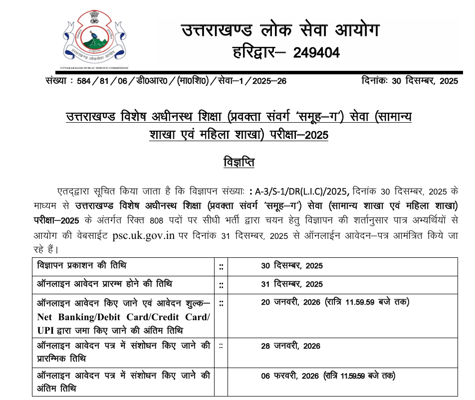 UKPSC Lecturer Physics Recruitment 2025: Notification, 80 Vacancies, Syllabus, Exam Pattern, Eligibility & Application Guide 2 UKPSC Lecturer Physics Recruitment 2025: Notification, 80 Vacancies, Syllabus, Exam Pattern, Eligibility & Application Guide