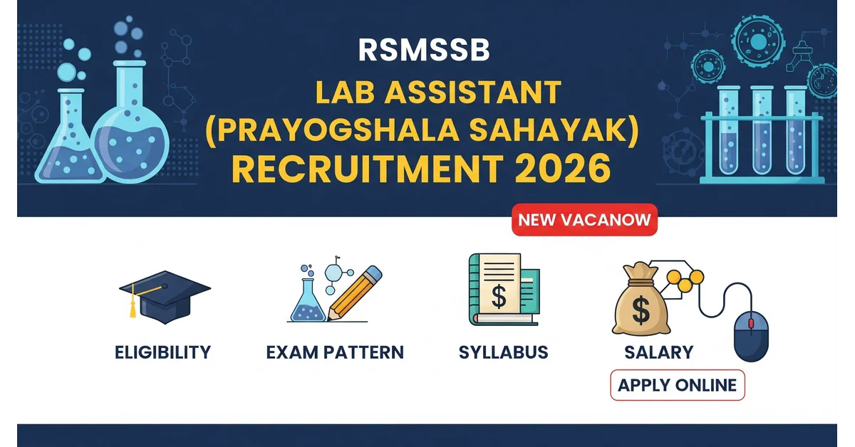 RSMSSB Lab Assistant (Prayogshala Sahayak) Recruitment 2026: Complete Guide Eligibility, Pattern, Syllabus,.... Apply Online 1 RSMSSB Lab Assistant (Prayogshala Sahayak) Recruitment 2026: Complete Guide Eligibility, Pattern, Syllabus,.... Apply Online